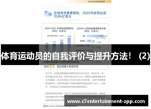 体育运动员的自我评价与提升方法！ (2)